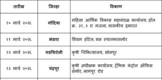 शेतकऱ्यांना शेतमाल किंमत जोखीम व्यवस्थापनाचे ‘स्मार्ट’ धडे