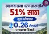खडकवासला धरणसाखळीत ५१ टक्के साठा; मुठा नदीपात्रात ०.२६ टीएमसी पाण्याचा विसर्ग