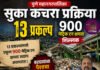 सुक्या कचरा प्रक्रिया 13 प्रकल्पात 900 मेट्रिक क्षमता शिल्लक असताना नवे टेंडर आवश्यक आहे? माजी विरोधी पक्ष नेत्यांचा संतप्त सवाल