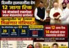 दिल्लीत मोठा हालचालींना वेग! 12 जागा रिक्त 14 मंत्र्यांकडे एकापेक्षा जास्त मंत्रालयांचा कार्यभार ‘या’ नेत्याला मिळणार मंत्रिपद?